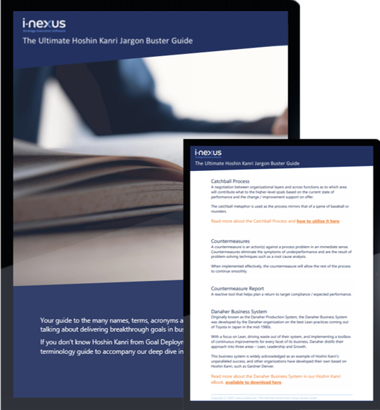 The Ultimate Hoshin Kanri Jargon Buster Guide